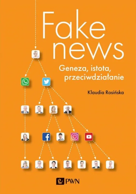 Fake news. Geneza, istota, przeciwdziałanie Hit cenowy